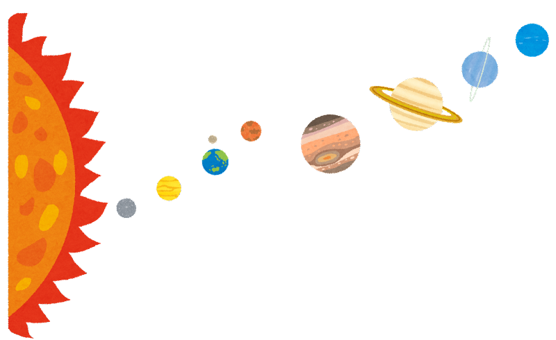 太陽系